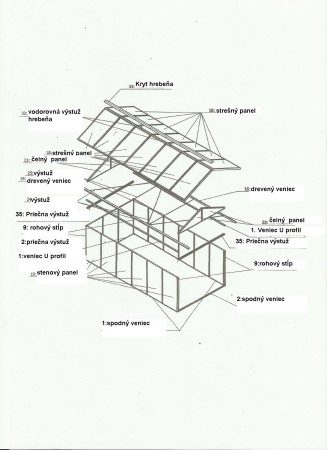 legenda k montážnym dielom